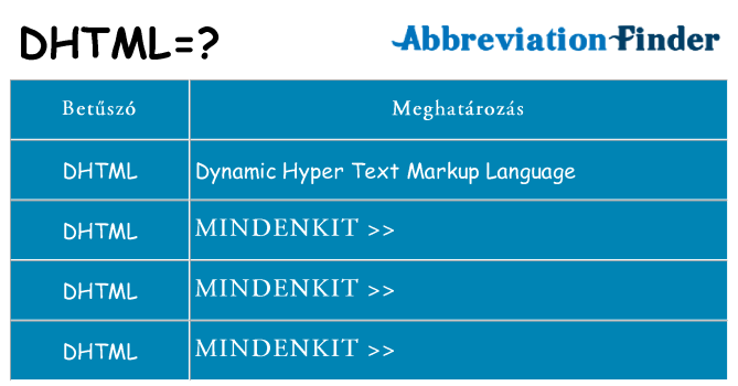 Mi a(z) dhtml állni