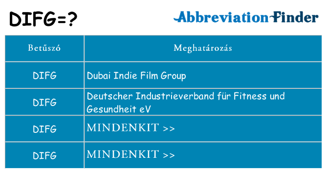 Mi a(z) difg állni