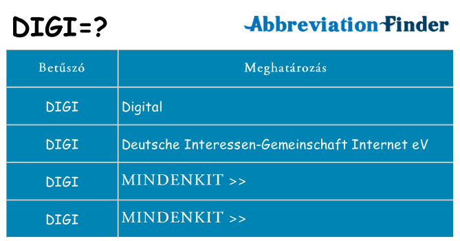 Mi a(z) digi állni