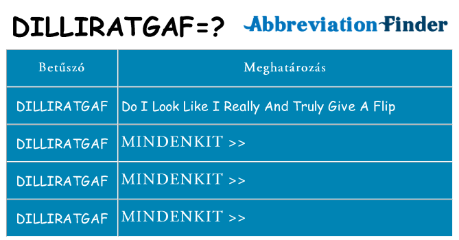 Mi a(z) dilliratgaf állni