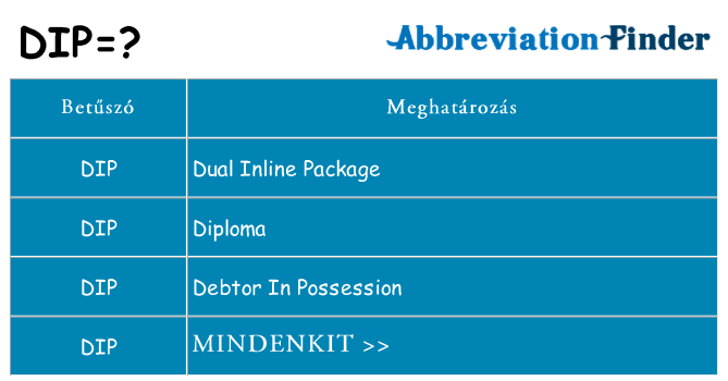 Mi a(z) dip állni