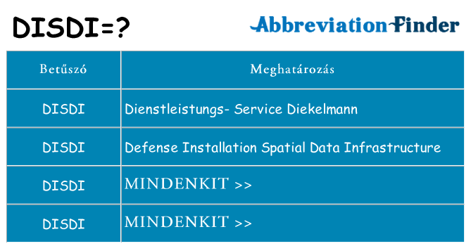Mi a(z) disdi állni