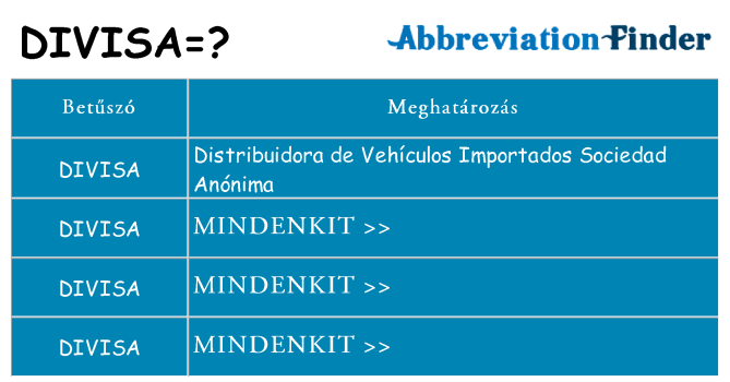 Mi a(z) divisa állni