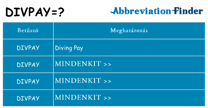 Mi a(z) divpay állni