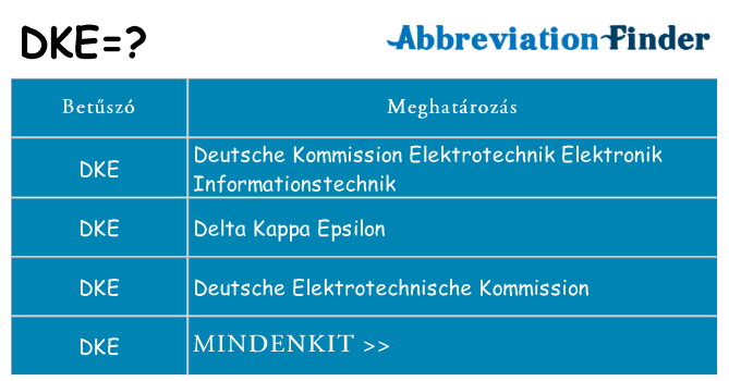 Mi a(z) dke állni
