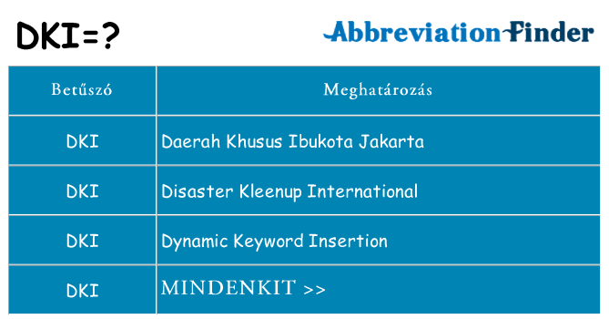 Mi a(z) dki állni