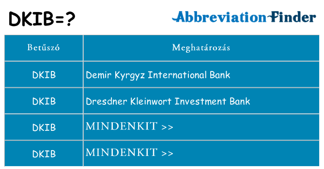 Mi a(z) dkib állni