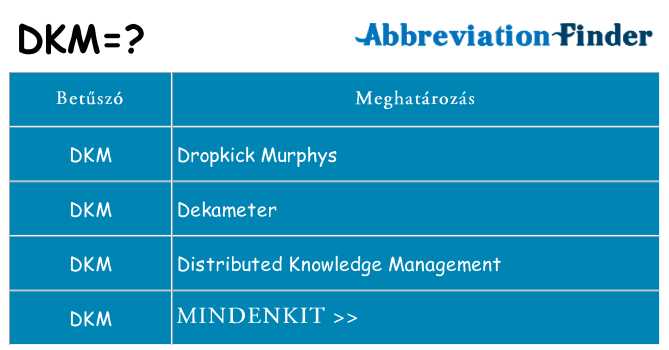 Mi a(z) dkm állni