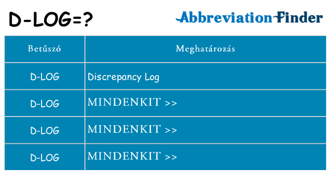 Mi a(z) d-log állni