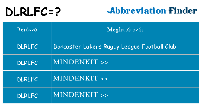 Mi a(z) dlrlfc állni