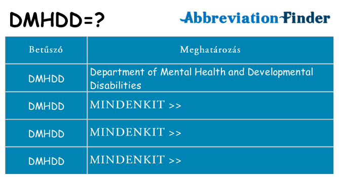 Mi a(z) dmhdd állni