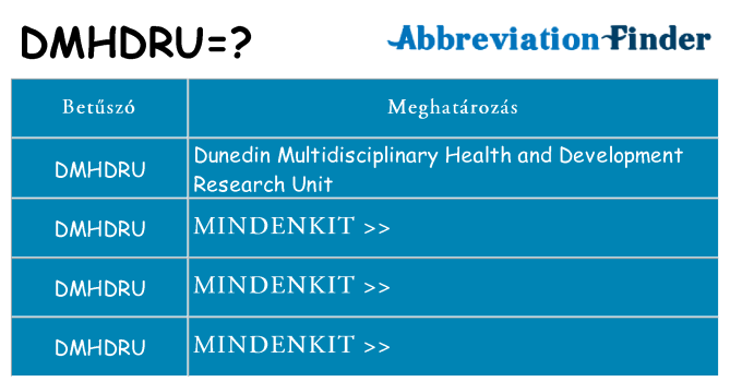 Mi a(z) dmhdru állni