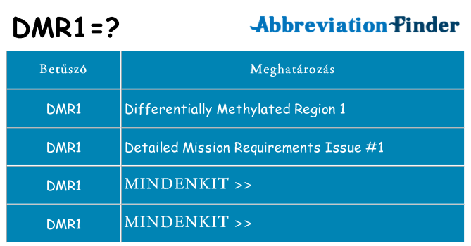 Mi a(z) dmr1 állni