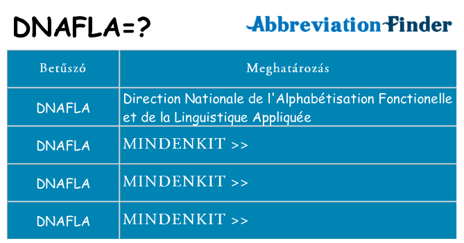 Mi a(z) dnafla állni