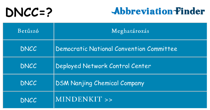 Mi a(z) dncc állni