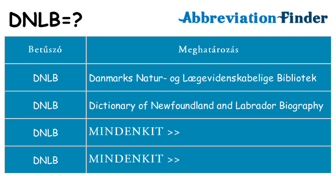 Mi a(z) dnlb állni
