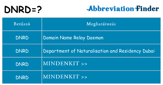 Mi a(z) dnrd állni