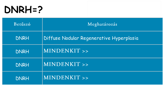 Mi a(z) dnrh állni