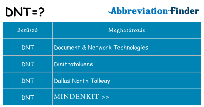 Mi a(z) dnt állni
