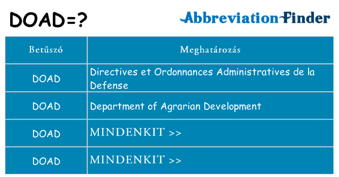 Mi a(z) doad állni