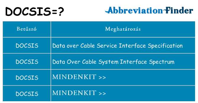 Mi a(z) docsis állni