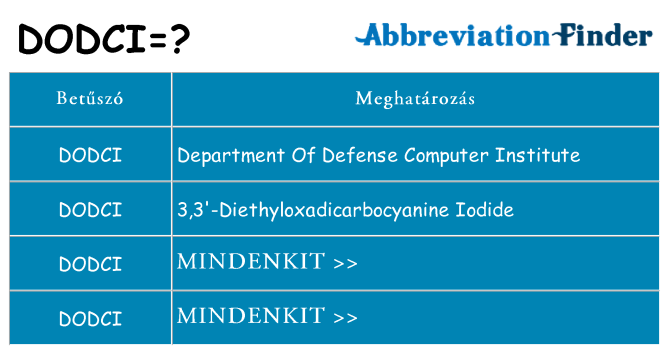 Mi a(z) dodci állni