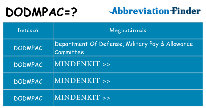 Mi a(z) dodmpac állni