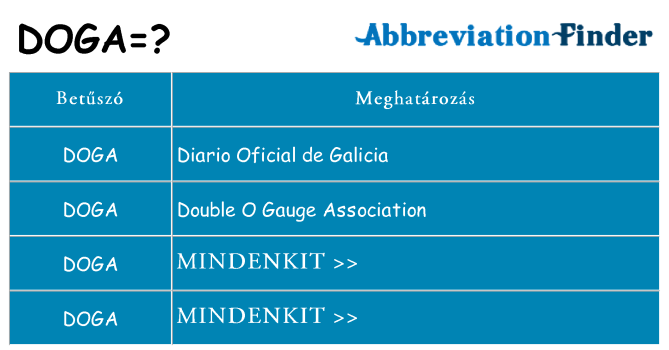 Mi a(z) doga állni
