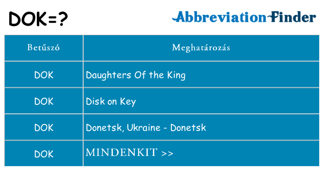 Mi a(z) dok állni