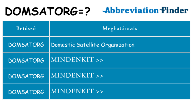 Mi a(z) domsatorg állni