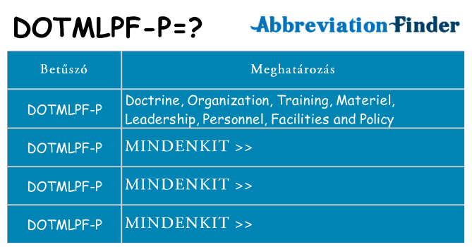 Mi a(z) dotmlpf-p állni