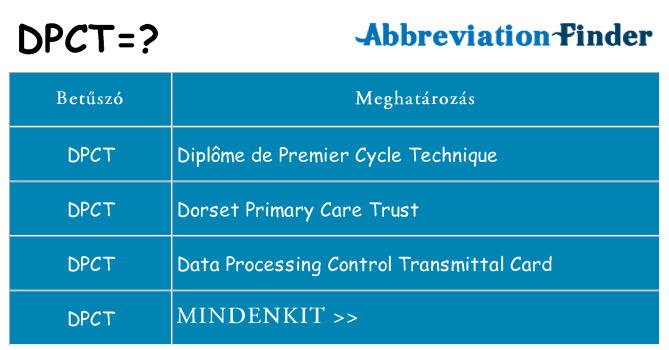 Mi a(z) dpct állni