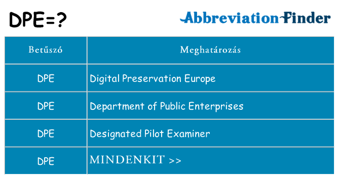 Mi a(z) dpe állni
