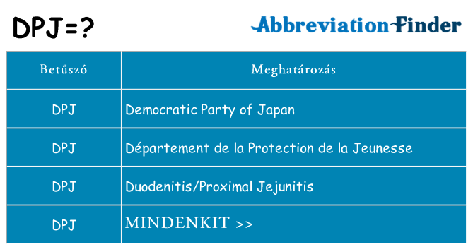 Mi a(z) dpj állni