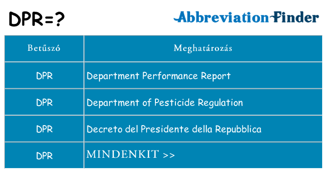 Mi a(z) dpr állni
