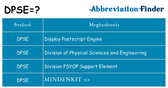 Mi a(z) dpse állni