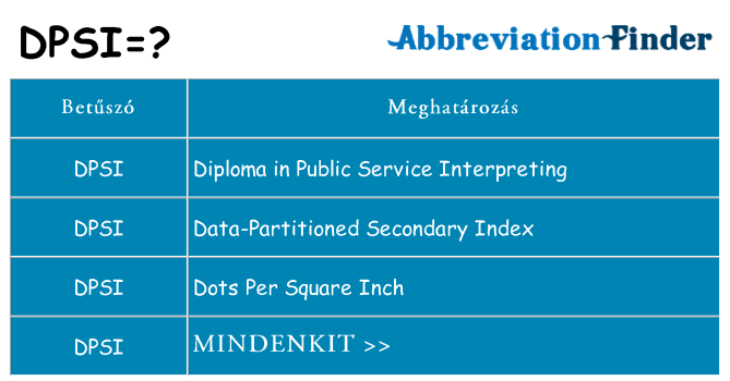 Mi a(z) dpsi állni
