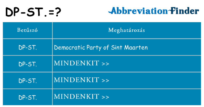 Mi a(z) dp-st állni