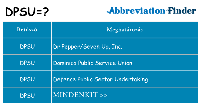Mi a(z) dpsu állni