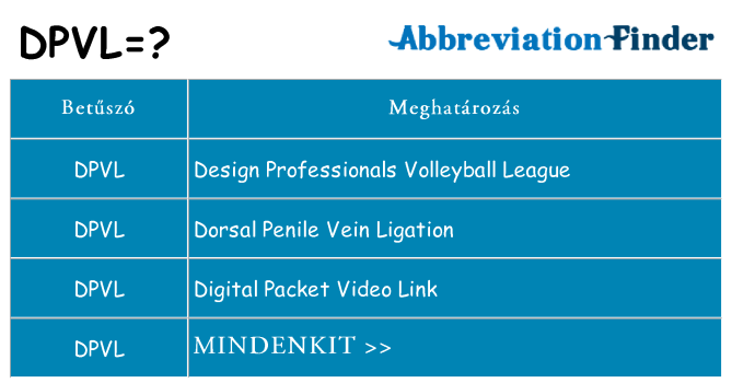 Mi a(z) dpvl állni