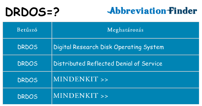 Mi a(z) drdos állni