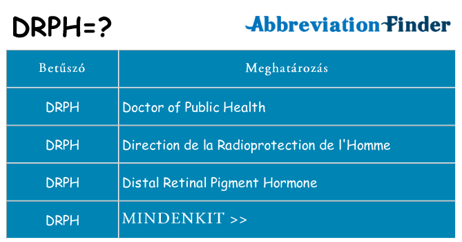 Mi a(z) drph állni