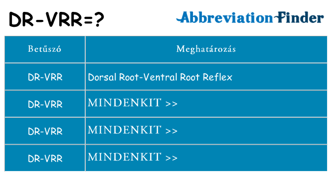 Mi a(z) dr-vrr állni