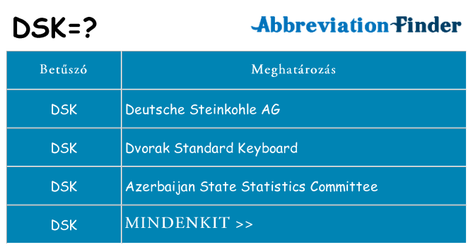 Mi a(z) dsk állni