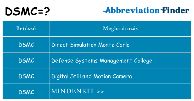 Mi a(z) dsmc állni