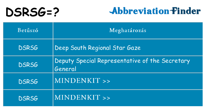 Mi a(z) dsrsg állni