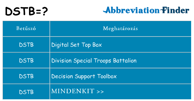 Mi a(z) dstb állni