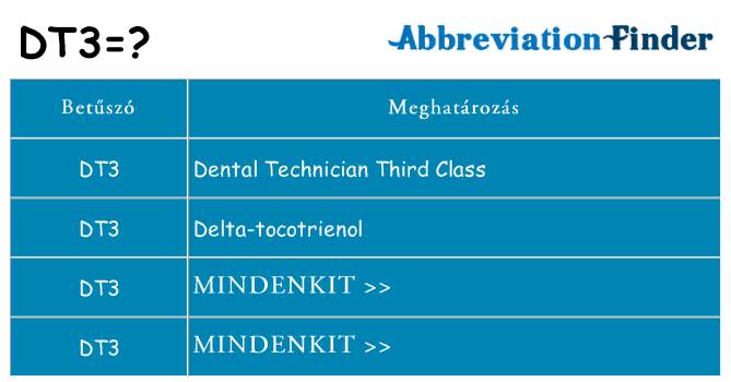 Mi a(z) dt3 állni