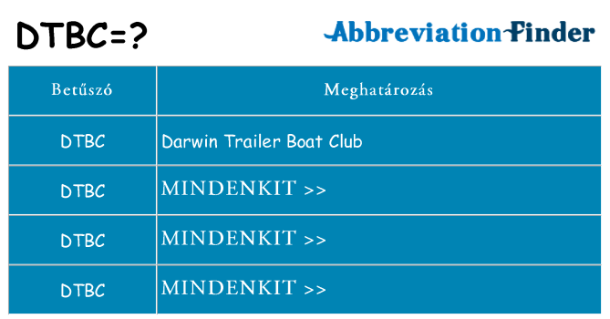 Mi a(z) dtbc állni