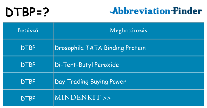 Mi a(z) dtbp állni